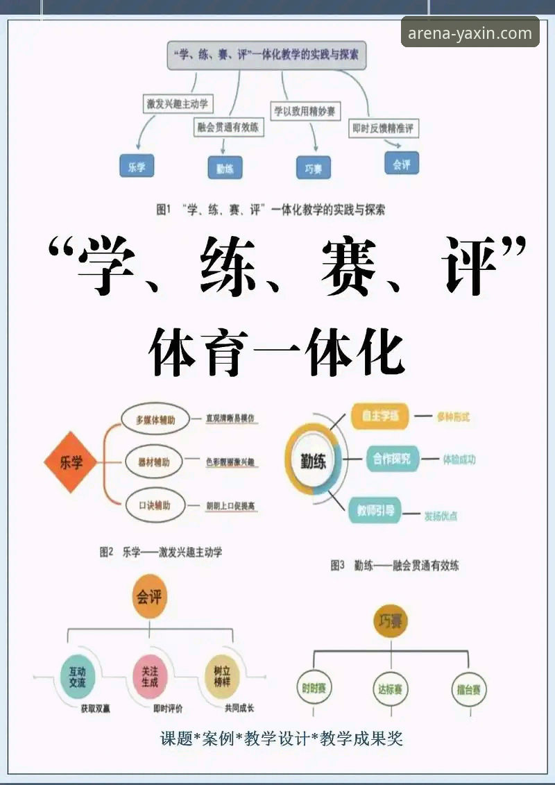 亚新体育注册评测 亚新体育注册评测:新手必备的实用操作指南与关键知识点